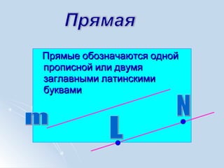 Прямые обозначаются однойПрямые обозначаются одной
прописной или двумяпрописной или двумя
заглавными латинскимизаглавными латинскими
буквамибуквами
 