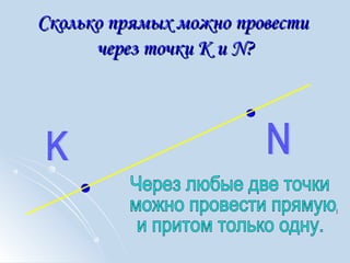 Сколько прямых можно провестиСколько прямых можно провести
через точки К ичерез точки К и NN??
 