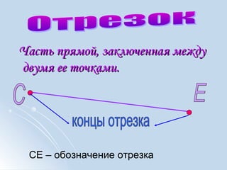 Часть прямой, заключенная междуЧасть прямой, заключенная между
двумя ее точками.двумя ее точками.
СЕ – обозначение отрезка
 