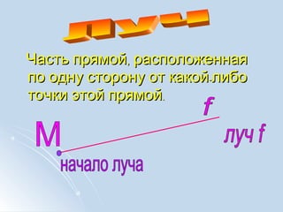 ,Часть прямой расположенная,Часть прямой расположенная
-по одну сторону от какой либо-по одну сторону от какой либо
точки этой прямойточки этой прямой..
 
