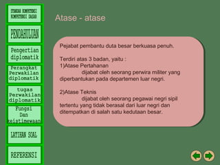 Atase - atase
Pejabat pembantu duta besar berkuasa penuh.
Pejabat pembantu duta besar berkuasa penuh.
Terdiri atas 3 badan, yaitu : :
Terdiri atas 3 badan, yaitu
1)Atase Pertahanan
1)Atase Pertahanan
dijabat oleh seorang perwira militer yang
dijabat oleh seorang perwira militer yang
diperbantukan pada departemen luar negri.
diperbantukan pada departemen luar negri.
2)Atase Teknis
2)Atase Teknis
dijabat oleh seorang pegawai negri sipil
dijabat oleh seorang pegawai negri sipil
tertentu yang tidak berasal dari luar negri dan
tertentu yang tidak berasal dari luar negri dan
ditempatkan di salah satu kedutaan besar.
ditempatkan di salah satu kedutaan besar.

 