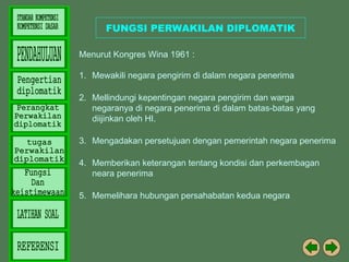 FUNGSI PERWAKILAN DIPLOMATIK
Menurut Kongres Wina 1961 :
1. Mewakili negara pengirim di dalam negara penerima
2. Mellindungi kepentingan negara pengirim dan warga
negaranya di negara penerima di dalam batas-batas yang
diijinkan oleh HI.
3. Mengadakan persetujuan dengan pemerintah negara penerima
4. Memberikan keterangan tentang kondisi dan perkembagan
neara penerima
5. Memelihara hubungan persahabatan kedua negara

 