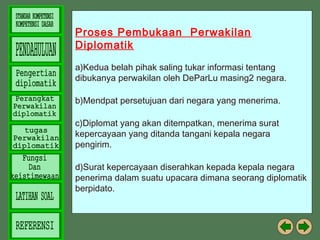 Proses Pembukaan  Perwakilan
Diplomatik
a)Kedua belah pihak saling tukar informasi tentang
dibukanya perwakilan oleh DeParLu masing2 negara.
b)Mendpat persetujuan dari negara yang menerima.
c)Diplomat yang akan ditempatkan, menerima surat
kepercayaan yang ditanda tangani kepala negara
pengirim.
d)Surat kepercayaan diserahkan kepada kepala negara
penerima dalam suatu upacara dimana seorang diplomatik
berpidato.

 