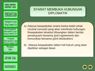 SYARAT MEMBUKA HUBUNGAN
SYARAT MEMBUKA HUBUNGAN
DIPLOMATIK
DIPLOMATIK

a) Adanya kesepakatan antara kedua belah pihak
a) Adanya kesepakatan antara kedua belah pihak
(mutual conceat) yang akan membuka hubungan.
(mutual conceat) yang akan membuka hubungan.
Kesepakatan tersebut dituangkan dalam bentuk
Kesepakatan tersebut dituangkan dalam bentuk
persetujuam bersama (joint agreement) dan
persetujuam bersama (joint agreement) dan
komunikasi bersama (joint declaration)
komunikasi bersama (joint declaration)
b) Adanya kesepakatan dalam hal hukum yang akan
b) Adanya kesepakatan dalam hal hukum yang akan
dijadikan sebagai dasar.
dijadikan sebagai dasar.

 