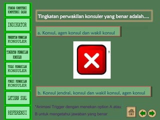 a. Konsul, agen konsul dan wakil konsul
a. Konsul, agen konsul dan wakil konsul

b. Konsul jendral, konsul dan wakil konsul, agen konsul
b. Konsul jendral, konsul dan wakil konsul, agen konsul
*Animasi Trigger dengan menekan option A atau
B untuk mengetahui jawaban yang benar

 