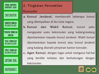 2. Tingkatan Perwakilan
Konsuler
a. Konsul Jenderal, membawahi beberapa konsul
a. Konsul Jenderal, membawahi beberapa konsul
yang ditempatkan di ibu kota negara.
yang ditempatkan di ibu kota negara.
b. Konsul
b. Konsul

dan
dan

Wakil
Wakil

Konsul ,, konsul yaitu
Konsul
konsul yaitu

mengepalai suatu kekonsulan yang kadang-kadang
mengepalai suatu kekonsulan yang kadang-kadang
diperbantukan kepada konsul jenderal. Wakil konsul
diperbantukan kepada konsul jenderal. Wakil konsul
diperbantukan kepada konsul atau konsul jenderal
diperbantukan kepada konsul atau konsul jenderal
yang kadang diserahi pimpinan kantor konsuler.
yang kadang diserahi pimpinan kantor konsuler.
c. Agen Konsul, dengan tugas untuk mengurus hal-hal
c. Agen Konsul, dengan tugas untuk mengurus hal-hal
yang bersifat terbatas dan berhubungan dengan
yang bersifat terbatas dan berhubungan dengan
kekonsulan.
kekonsulan.

 