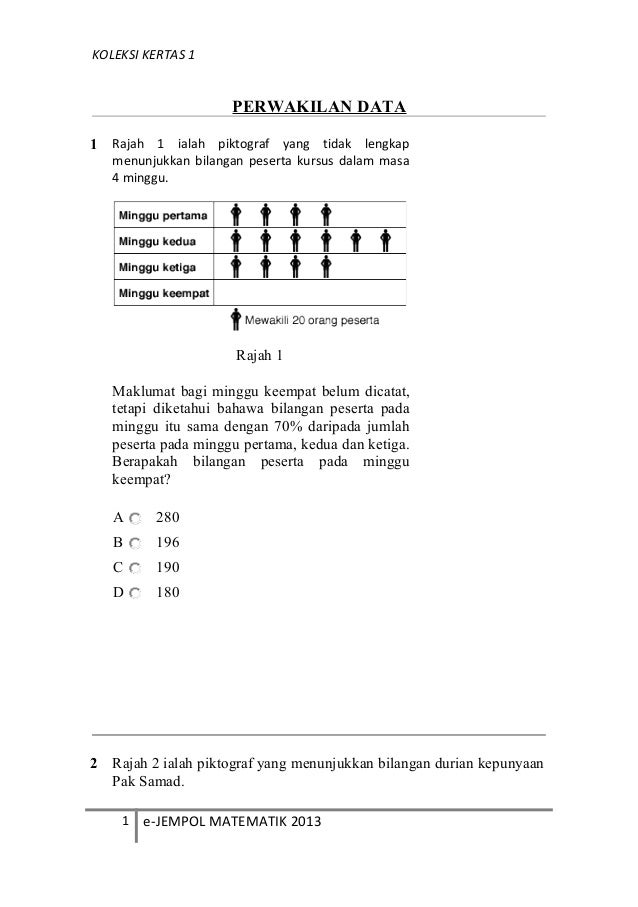 Soalan Sumatif Matematik Tahun 4 - Selangor k