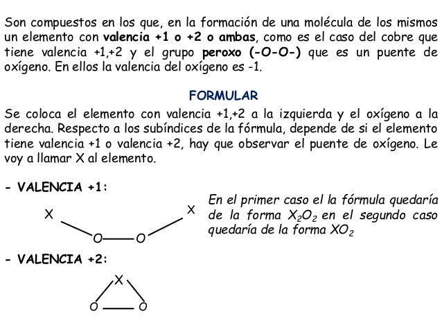 Formulación y nomenclatura de los peróxidos