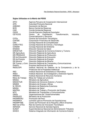 Plan Estratégico Regional Exportador, PERX – Moquegua
4
Siglas Utilizadas en la Matriz del PERX
APCI Agencia Peruana de Cooperación Internacional
APN Autoridad Portuaria Nacional
ASBANC Asociación de Bancos
BCR Banco Central de Reservas
CAR Comité Ambiental Regional
CERX Comité Ejecutivo Regional Exportador
CETICOS Centro de Exportación, Transformación, Industria,
Comercialización y Servicios
CITEs Centros de Innovación Tecnológica
COFIDE Corporación Financiera de Desarrollo
CNC Consejo Nacional de Competitividad
CONCYTEC Consejo Nacional de Ciencia y Tecnología
CONAM Consejo Nacional del Ambiente
DIGESA Dirección General de Salud
DIRCETUR Dirección Regional de Comercio Exterior y Turismo
DR Agricultura Dirección Regional de Agricultura
DR PRODUCE Dirección Regional de Producción
DR de Educación Dirección Regional de Educación
DR de Energía Dirección Regional de Energía
DR Minería Dirección Regional de Minería
DR Transp. y Com. Dirección Regional de Transporte y Comunicaciones
ENAPU Empresa Nacional de Puertos
INDECOPI Instituto Nacional de Defensa de la Competencia y de la
Protección de la Propiedad Intelectual
INEI Instituto Nacional de Estadística e Informática
INIEA Instituto Nacional de Investigación y Extensión Agraria
INRENA Instituto Nacional de Recursos Humanos
Mesa de Trabajo Mesa de Trabajo por producto
MINAG Ministerio de Agricultura
MINCETUR Ministerio de Comercio Exterior y Turismo
MINEM Ministerio de Energía y Minas
M. RR.EE. Ministerio de Relaciones Exteriores
MINSA Ministerio de Salud
MINTRA Ministerio de Trabajo y Promoción del Empleo
MTC Ministerio de Transportes y Comunicaciones
ONGs Organizaciones No Gubernamentales
PRODUCE Ministerio de la Producción
PROMPERU Promoción del Perú
PROMPEX Comisión para la Promoción de Exportaciones
PROMPYME Centro de Promoción de la Pequeña y Micro Empresa
RED de CITEs Red de Centros de Innovación Tecnológica
SENASA Servicio Nacional de Sanidad Agraria
SUNAT Superintendencia Nacional de Administración Tributaria
SIICEX Sistema Integrado de Información de Comercio Exterior
 