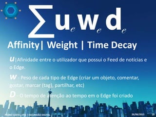 u|Afinidade entre o utilizador que possui o Feed de notícias e
o Edge.
w- Peso de cada tipo de Edge (criar um objeto, comentar,
gostar, marcar (tag), partilhar, etc)
D- O tempo de atenção ao tempo em o Edge foi criado
Affinity| Weight | Time Decay
26/06/2015PEDRO COSTA | PES | ESCURIDÃO DIGITAL 19
 