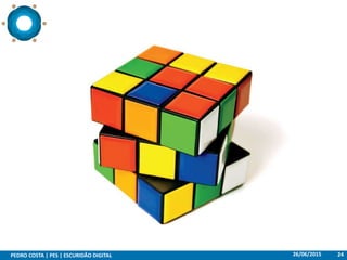 26/06/2015PEDRO COSTA | PES | ESCURIDÃO DIGITAL 24
 