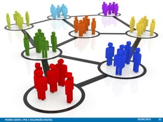 26/06/2015PEDRO COSTA | PES | ESCURIDÃO DIGITAL 31
 