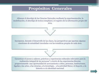 Garantizar el acceso a saberes, prácticas y experiencias culturales relevantes para la
realización integral de las personas” a través de las experiencias directas
proporcionando una oportunidad de acercamiento a sitios, personas, instituciones,
ligadas a las artes, a las ciencias, a la tecnología , a la actividad física y el deporte, a la
historia o a la identidad nacional.
Incorporar, durante el desarrollo de las clases, las perspectivas que aportan algunas
cuestiones de actualidad vinculadas con las temáticas propias de cada área.
Afianzar el abordaje de las Ciencias Naturales mediante la experimentación, la
modelización, el abordaje de textos complejos y el registro de la información propio del
área.
Propósitos Generales
 