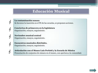 La contaminación sonora
Se favorece la inserción en el PE de las escuelas, se proponen acciones.
Conciertos de primavera en la legislatura
Organización, ensayos, seguimiento.
Noviembre musical central
Organización, ensayos, seguimiento.
Encuentros musicales distritales.
Organización, ensayos, seguimiento.
Articulación con el Museo Luis Perlotti y la Escuela de Música
Presentación de conjuntos de cámara en el museo, con apertura a la comunidad.
Educación Musical
 