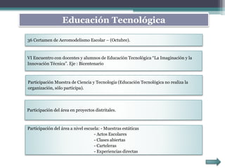 36 Certamen de Aeromodelismo Escolar – (Octubre).
Educación Tecnológica
VI Encuentro con docentes y alumnos de Educación Tecnológica “La Imaginación y la
Innovación Técnica”. Eje : Bicentenario
Participación Muestra de Ciencia y Tecnología (Educación Tecnológica no realiza la
organización, sólo participa).
Participación del área en proyectos distritales.
Participación del área a nivel escuela: - Muestras estáticas
- Actos Escolares
- Clases abiertas
- Carteleras
- Experiencias directas
 