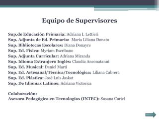 Equipo de Supervisores
Sup.de Educación Primaria: Adriana I. Lettieri
Sup. Adjunta de Ed. Primaria: María Liliana Donato
Sup. Bibliotecas Escolares: Diana Donayre
Sup. Ed. Física: Myriam Escribano
Sup. Adjunta Curricular: Adriana Miranda
Sup. Idioma Extranjero Inglés: Claudia Anconatanni
Sup. Ed. Musical: Daniel Martí
Sup. Ed. Artesanal/Técnica/Tecnológica: Liliana Cabrera
Sup. Ed. Plástica: José Luis Jaskot
Sup. De Idiomas Latinos: Adriana Victorica
Colaboración:
Asesora Pedagógica en Tecnologías (INTEC): Susana Curiel
 