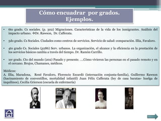 • 6to grado. Cs sociales. (p. 302) Migraciones. Características de la vida de los inmigrantes. Análisis del
impacto urbano. Dr. Rawson, Dr. Cafferata.
• 5do grado. Cs Sociales. Ciudades como centros de servicios. Servicio de salud: comparación. Illia, Favaloro.
• 4to grado Cs. Sociales (p286) Serv. urbanos. La organización, el alcance y la eficiencia en la prestación de
los servicios básicos cambia a través del tiempo. Dr. Ramón Carrillo.
• 1er grado. Cto del mundo (202) Pasado y presente. ….Cómo vivieron las personas en el pasado remoto y en
el cercano. Brujos, Chamanes, médicos.
Médicos:
A. Illia, Maradona, René Favaloro, Florencio Escardó (internación conjunta-familia), Guillermo Rawson
(hacinamiento de conventillos, mortalidad infantil) Juan Félix Cafferata (ley de casa baratas- huelga de
inquilinos), Cecilia Grierson (escuela de enfermería)
Cómo encuadrar por grados.
Ejemplos.
 