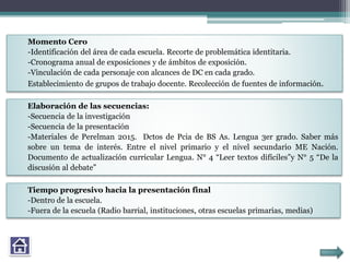 Momento Cero
-Identificación del área de cada escuela. Recorte de problemática identitaria.
-Cronograma anual de exposiciones y de ámbitos de exposición.
-Vinculación de cada personaje con alcances de DC en cada grado.
Establecimiento de grupos de trabajo docente. Recolección de fuentes de información.
Elaboración de las secuencias:
-Secuencia de la investigación
-Secuencia de la presentación
-Materiales de Perelman 2015. Dctos de Pcia de BS As. Lengua 3er grado. Saber más
sobre un tema de interés. Entre el nivel primario y el nivel secundario ME Nación.
Documento de actualización curricular Lengua. N° 4 “Leer textos difíciles”y N° 5 “De la
discusión al debate”
Tiempo progresivo hacia la presentación final
-Dentro de la escuela.
-Fuera de la escuela (Radio barrial, instituciones, otras escuelas primarias, medias)
 