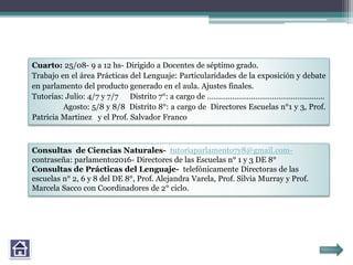 Cuarto: 25/08- 9 a 12 hs- Dirigido a Docentes de séptimo grado.
Trabajo en el área Prácticas del Lenguaje: Particularidades de la exposición y debate
en parlamento del producto generado en el aula. Ajustes finales.
Tutorías: Julio: 4/7 y 7/7 Distrito 7°: a cargo de ………………………………………………..
Agosto: 5/8 y 8/8 Distrito 8°: a cargo de Directores Escuelas n°1 y 3, Prof.
Patricia Martinez y el Prof. Salvador Franco
Consultas de Ciencias Naturales- tutoriaparlamento7y8@gmail.com-
contraseña: parlamento2016- Directores de las Escuelas n° 1 y 3 DE 8°
Consultas de Prácticas del Lenguaje- telefónicamente Directoras de las
escuelas n° 2, 6 y 8 del DE 8°, Prof. Alejandra Varela, Prof. Silvia Murray y Prof.
Marcela Sacco con Coordinadores de 2° ciclo.
 