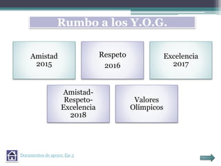 Rumbo a los Y.O.G.
Amistad
2015
Respeto
2016
Excelencia
2017
Amistad-
Respeto-
Excelencia
2018
Valores
Olímpicos
Documentos de apoyo: Eje 5
 