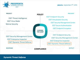 Defense Dynamic Security Protect your company from zero-day with ESET Dynamic Threat Defense | PPT