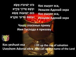 ‫ּכֹוס יְשּועֹות אֶׁ שָׁ א‬   Кос ешуот эса,
      ‫ּובְשֵׁ ם אֲ דֹונַׁי אֶׁ קְרא‬
           ָׁ                         Увэшэм Адонай экра
      ‫כֹוס י ְשּועֹות אֶׁ שָׁ א‬       Кос ешуот эса,
       ָׁ          ַׁ        ֵׁ
     ‫ּובְשם אֲ דֹוני אֶׁ קְ רא‬        Увэшэм Адонай экра

             Чашу спасенья приму
             Имя Господа я призову



Kos yeshuot esa     I lift up the cup of salvation
Uveshem Adonai ekra And call on the name of the Lord
 