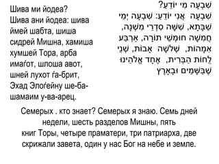 ַ ֵ    ִ
                                                ?‫שבְׁעָ ה מי יֹודע‬ ִ
Шива ми йодеа?
Шива ани йодеа: шива         ‫שבְׁעָ ה אֲ נִי יֹודע: שבְׁעָ ה י ְׁמי‬
                                ֵ          ִ ַ ֵ                     ִ
                                        ִ ֵ ִ           ִ
                               ,‫שבָתָ א, ששָ ה סדְׁ רי משְׁ נָה‬        ַ
ймей шабта, шиша
                                  ַ ְׁ               ֵ
                             ‫חֲ משָ ה חּומְׁ שי תֹורה, ַארבע‬
                                            ָ                    ִ
сидрей Мишна, хамиша
хумшей Тора, арба           ‫אמָ הֹות, שְׁ לשָ ה ָאבֹות, שְׁ נֵי‬          ִ
                                    ֵ                  ִ ַ
                              ‫לֻחֹות הבְׁרית, אֶ חָ ד אֱ ֹלהינּו‬
имаѓот, шлоша авот,
                                                            ַ ַ
                                               ‫שֶ בשָ מים ּובָָארץ‬
                                                 ֶ
шней лухот ѓа-брит,
Эхад Элоѓейну ше-ба-
шамаим у-ва-арец.
  Семерых . кто знает? Семерых я знаю. Семь дней
        недели, шесть разделов Мишны, пять
  книг Торы, четыре праматери, три патриарха, две
  скрижали завета, один у нас Бог на небе и земле.
 