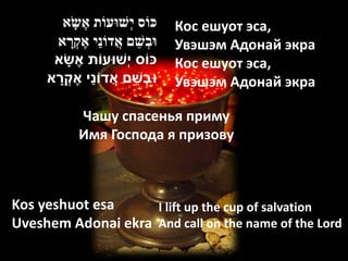 ‫ּכֹוס יְשּועֹות אֶׁ שָׁ א‬   Кос ешуот эса,
      ‫ּובְשֵׁ ם אֲ דֹונַׁי אֶׁ קְרא‬
           ָׁ                         Увэшэм Адонай экра
      ‫כֹוס י ְשּועֹות אֶׁ שָׁ א‬       Кос ешуот эса,
       ָׁ          ַׁ        ֵׁ
     ‫ּובְשם אֲ דֹוני אֶׁ קְ רא‬        Увэшэм Адонай экра

             Чашу спасенья приму
             Имя Господа я призову



Kos yeshuot esa     I lift up the cup of salvation
Uveshem Adonai ekra And call on the name of the Lord
 