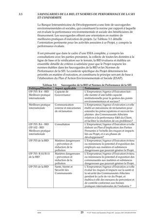 ERM 23 P-A-P Water and Sanitation Project III – January 2017-25122H-0373330
3.5 SAUVEGARDES DE LA BID, ET NORMES DE PERFORMANCE DE LA SFI
ET CONFORMITE
La Banque Interaméricaine de Développement a une liste de sauvegardes
environnementales et sociales, qui constituent la norme par rapport à laquelle
est évaluée la performance environnementale et sociale des bénéficiaires de
financement. Les sauvegardes offrent une orientation en matière de
meilleures pratiques d’exécution de projets. Le Tableau 3-1 détaille
l’orientation pertinente pour les activités associées à ce Projet, y compris la
performance évaluée.
Il est présumé que dans le cadre d’une ESIA complète, y compris les
consultations avec les parties prenantes, la collecte de toutes les données à la
ligne de base et la vérification sur le terrain, la BID évaluera et établira un
ensemble détaillé de critères à satisfaire pour que le Projet respecte les
normes établies dans les Sauvegardes de la BID et les Normes de
Performance de la SFI. Le contexte spécifique du Projet déterminera les
priorités en matière d’exécution, et constituera le principe servant de base à
l’élaboration du Plan d’Action Environnementale et Sociale (ESAP).
Tableau 3-1: Sauvegardes de la BID et Normes de Performance de la SFI
Politique/Directive Aspect applicable Performance
OP-703: B.4 - BID
Meilleure pratique
internationale
Capacité de
Gouvernance
L’Emprunteur/Agence d’Exécution fait-
elle montre d’une faible capacité
institutionnelle pour la gestion des points
environnementaux et sociaux?
Meilleure pratique
internationale
Communication
externe et mécanismes
de réclamation
L’Emprunteur/Agence d’exécution a-t-elle
établi un mécanisme de réclamation pour
entendre les préoccupations et recevoir les
plaintes des Communautés Affectées
relatives à la performance E&S du Client,
et faciliter la résolution de ces problèmes?
OP-703: B.6 - BID
OP-102 - BID
Meilleure pratique
internationale
Consultation L’Emprunteur/Agence d’Exécution a-t-elle
élaboré un Plan d’Implication des Parties
Prenantes à l’échelle des risques et impacts
liés au Projet, et à ses phases de
développement?
OP-703 de la BID Matières dangereuses
– prévention et
réduction de la
pollution
L’Emprunteur/Agence d’Exécution évitera
ou minimisera le potentiel d’exposition des
employés aux matières et substances
dangereuses que pourrait générer le Projet.
OP-703: B.10/B.11
de la BID
Matières dangereuses
– prévention et
réduction de la
pollution
L’Emprunteur/Agence d’Exécution évitera
ou minimisera le potentiel d’exposition des
communautés aux matières et substances
dangereuses que pourrait générer le Projet.
OP-703 de la BID Santé, Sûreté et
Sécurité des
Communautés
L’Emprunteur/Agence d’Exécution a-t-elle
évalué les risques et impacts sur la santé et
la sécurité des Communautés Affectées
pendant le cycle de vie du Projet, et
établira-t-elle des mesures de prévention et
de contrôle conformes aux bonnes
pratiques internationales de l’industrie ?
 