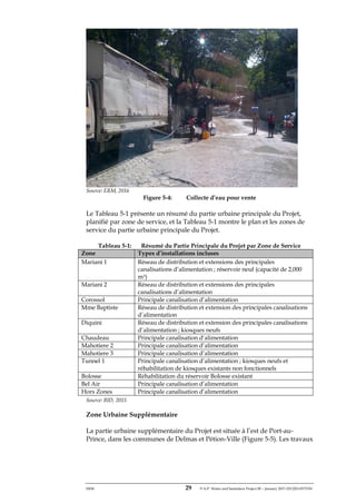 ERM 29 P-A-P Water and Sanitation Project III – January 2017-25122H-0373330
Source: ERM, 2016
Figure 5-4: Collecte d’eau pour vente
Le Tableau 5-1 présente un résumé du partie urbaine principale du Projet,
planifié par zone de service, et la Tableau 5-1 montre le plan et les zones de
service du partie urbaine principale du Projet.
Tableau 5-1: Résumé du Partie Principale du Projet par Zone de Service
Zone Types d’installations incluses
Mariani 1 Réseau de distribution et extensions des principales
canalisations d’alimentation ; réservoir neuf (capacité de 2,000
m3)
Mariani 2 Réseau de distribution et extensions des principales
canalisations d’alimentation
Corossol Principale canalisation d’alimentation
Mme Baptiste Réseau de distribution et extension des principales canalisations
d’alimentation
Diquini Réseau de distribution et extension des principales canalisations
d’alimentation ; kiosques neufs
Chaudeau Principale canalisation d‘alimentation
Mahotiere 2 Principale canalisation d’alimentation
Mahotiere 3 Principale canalisation d’alimentation
Tunnel 1 Principale canalisation d’alimentation ; kiosques neufs et
réhabilitation de kiosques existants non fonctionnels
Bolosse Réhabilitation du réservoir Bolosse existant
Bel Air Principale canalisation d’alimentation
Hors Zones Principale canalisation d’alimentation
Source: BID, 2015
Zone Urbaine Supplémentaire
La partie urbaine supplémentaire du Projet est située à l’est de Port-au-
Prince, dans les communes de Delmas et Pétion-Ville (Figure 5-5). Les travaux
 