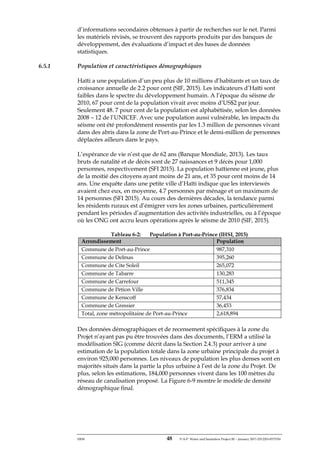 ERM 48 P-A-P Water and Sanitation Project III – January 2017-25122H-0373330
d’informations secondaires obtenues à partir de recherches sur le net. Parmi
les matériels révisés, se trouvent des rapports produits par des banques de
développement, des évaluations d’impact et des bases de données
statistiques.
6.5.1 Population et caractéristiques démographiques
Haïti a une population d’un peu plus de 10 millions d’habitants et un taux de
croissance annuelle de 2.2 pour cent (SIF, 2015). Les indicateurs d’Haïti sont
faibles dans le spectre du développement humain. A l’époque du séisme de
2010, 67 pour cent de la population vivait avec moins d’US$2 par jour.
Seulement 48. 7 pour cent de la population est alphabétisée, selon les données
2008 – 12 de l’UNICEF. Avec une population aussi vulnérable, les impacts du
séisme ont été profondément ressentis par les 1.3 million de personnes vivant
dans des abris dans la zone de Port-au-Prince et le demi-million de personnes
déplacées ailleurs dans le pays.
L’espérance de vie n’est que de 62 ans (Banque Mondiale, 2013). Les taux
bruts de natalité et de décès sont de 27 naissances et 9 décès pour 1,000
personnes, respectivement (SFI 2015). La population haïtienne est jeune, plus
de la moitié des citoyens ayant moins de 21 ans, et 35 pour cent moins de 14
ans. Une enquête dans une petite ville d’Haïti indique que les interviewés
avaient chez eux, en moyenne, 4.7 personnes par ménage et un maximum de
14 personnes (SFI 2015). Au cours des dernières décades, la tendance parmi
les résidents ruraux est d’émigrer vers les zones urbaines, particulièrement
pendant les périodes d’augmentation des activités industrielles, ou à l’époque
où les ONG ont accru leurs opérations après le séisme de 2010 (SIF, 2015).
Tableau 6-2: Population à Port-au-Prince (IHSI, 2015)
Arrondissement Population
Commune de Port-au-Prince 987,310
Commune de Delmas 395,260
Commune de Cite Soleil 265,072
Commune de Tabarre 130,283
Commune de Carrefour 511,345
Commune de Pétion Ville 376,834
Commune de Kenscoff 57,434
Commune de Gressier 36,453
Total, zone métropolitaine de Port-au-Prince 2,618,894
Des données démographiques et de recensement spécifiques à la zone du
Projet n’ayant pas pu être trouvées dans des documents, l’ERM a utilisé la
modélisation SIG (comme décrit dans la Section 2.4.3) pour arriver à une
estimation de la population totale dans la zone urbaine principale du projet à
environ 925,000 personnes. Les niveaux de population les plus denses sont en
majorités situés dans la partie la plus urbaine à l’est de la zone du Projet. De
plus, selon les estimations, 184,000 personnes vivent dans les 100 mètres du
réseau de canalisation proposé. La Figure 6-9 montre le modèle de densité
démographique final.
 