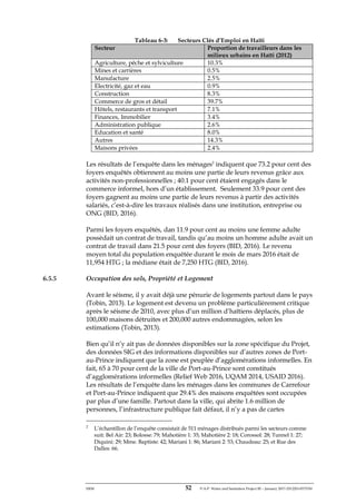 ERM 52 P-A-P Water and Sanitation Project III – January 2017-25122H-0373330
Tableau 6-3: Secteurs Clés d’Emploi en Haïti
Secteur Proportion de travailleurs dans les
milieux urbains en Haïti (2012)
Agriculture, pêche et sylviculture 10.3%
Mines et carrières 0.5%
Manufacture 2.5%
Electricité, gaz et eau 0.9%
Construction 8.3%
Commerce de gros et détail 39.7%
Hôtels, restaurants et transport 7.1%
Finances, Immobilier 3.4%
Administration publique 2.6%
Education et santé 8.0%
Autres 14.3%
Maisons privées 2.4%
Les résultats de l’enquête dans les ménages2
indiquent que 73.2 pour cent des
foyers enquêtés obtiennent au moins une partie de leurs revenus grâce aux
activités non-professionnelles ; 40.1 pour cent étaient engagés dans le
commerce informel, hors d’un établissement. Seulement 33.9 pour cent des
foyers gagnent au moins une partie de leurs revenus à partir des activités
salariés, c’est-à-dire les travaux réalisés dans une institution, entreprise ou
ONG (BID, 2016).
Parmi les foyers enquêtés, dan 11.9 pour cent au moins une femme adulte
possèdait un contrat de travail, tandis qu’au moins un homme adulte avait un
contrat de travail dans 21.5 pour cent des foyers (BID, 2016). Le revenu
moyen total du population enquêtée durant le mois de mars 2016 était de
11,954 HTG ; la médiane était de 7,250 HTG (BID, 2016).
6.5.5 Occupation des sols, Propriété et Logement
Avant le séisme, il y avait déjà une pénurie de logements partout dans le pays
(Tobin, 2013). Le logement est devenu un problème particulièrement critique
après le séisme de 2010, avec plus d’un million d’haïtiens déplacés, plus de
100,000 maisons détruites et 200,000 autres endommagées, selon les
estimations (Tobin, 2013).
Bien qu’il n’y ait pas de données disponibles sur la zone spécifique du Projet,
des données SIG et des informations disponibles sur d’autres zones de Port-
au-Prince indiquent que la zone est peuplée d’agglomérations informelles. En
fait, 65 à 70 pour cent de la ville de Port-au-Prince sont constitués
d’agglomérations informelles (Relief Web 2016, UQAM 2014, USAID 2016).
Les résultats de l’enquête dans les ménages dans les communes de Carrefour
et Port-au-Prince indiquent que 29.4% des maisons enquêtées sont occupées
par plus d’une famille. Partout dans la ville, qui abrite 1.6 million de
personnes, l’infrastructure publique fait défaut, il n’y a pas de cartes
2
L’échantillon de l’enquête consistait de 511 ménages distribués parmi les secteurs comme
suit: Bel Air: 23; Bolosse: 79; Mahotière 1: 35; Mahotière 2: 18; Corossol: 28; Tunnel 1: 27;
Diquini: 29; Mme. Baptiste: 42; Mariani 1: 86; Mariani 2: 53; Chaudeau: 25; et Rue des
Dalles: 66.
 