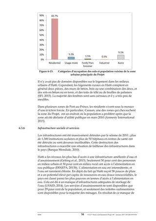 ERM 54 P-A-P Water and Sanitation Project III – January 2017-25122H-0373330
Figure 6-13: Catégories d’occupation des sols et population voisine de la zone
urbaine principale du Projet
Il n’y avait pas de données disponibles sur le logement dans les milieux
urbains d’Haïti. Cependant, les logements ruraux en Haïti comptent en
général deux pièces, des murs de béton, bois ou une combinaison des deux, et
des sols en béton ou en terre, et des toits de tôle ou de feuilles de palmiers
(SFI, 2015). La majorité des fenêtres sont sans carreaux et il y a très peu de
meubles.
Dans plusieurs zones de Port-au-Prince, les résidents vivent sous la menace
d’une éviction forcée. En particulier, Canaan, une des zones qui chevauchent
la zone du Projet, est un endroit où la population a proliféré après que la
zone ait été déclarée d’utilité publique en mars 2010 (Amnesty International
2015).
6.5.6 Infrastructure sociale et services
Les infrastructures ont été massivement détruites par le séisme de 2010 ; plus
de 1,300 institutions scolaires et plus de 50 hôpitaux et centres de santé ont
été détruits ou sont devenus inutilisables. Cette destruction des
infrastructures a exacerbé une situation de faiblesse des infrastructures dans
le pays (Banque Mondiale, 2010).
Haïti a les niveaux les plus bas d’accès à une infrastructure améliorée d’eau et
d’assainissement (Gelting et al., 2013). Seulement 50 pour cent des personnes
en milieu urbain et 30 pour cent en milieu rural ont accès à l’alimentation en
eau publique (DINEPA, 2013b). L’alimentation en eau est intermittente, et
l’eau est rarement chlorée. En dépit du fait qu’Haïti reçoit 58 pouces de pluie
et a un potentiel élevé per capita de ressources en eau douce renouvelables, le
pays est classé parmi les plus pauvres en termes d’accès à l’alimentation en
eau. Cela est dû à un manque d’infrastructures adéquates de stockage de
l’eau (USAID, 2014). Les services d’assainissement ne sont disponibles que
pour 29 pour cent de la population, et seulement des toilettes rudimentaires
sont disponibles pour la majorité des ménages. En résultat de ce manque de
83.7%
5.2%
1.5% 0.5%
9.1%
0%
10%
20%
30%
40%
50%
60%
70%
80%
90%
Résidentiel Usage mixte Forêt/ Parc
forestier
Industriel Autre
 
