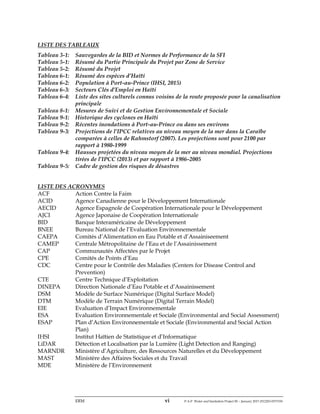 ERM vi P-A-P Water and Sanitation Project III – January 2017-25122H-0373330
LISTE DES TABLEAUX
Tableau 3-1: Sauvegardes de la BID et Normes de Performance de la SFI
Tableau 5-1: Résumé du Partie Principale du Projet par Zone de Service
Tableau 5-2: Résumé du Projet
Tableau 6-1: Résumé des espèces d’Haïti
Tableau 6-2: Population à Port-au-Prince (IHSI, 2015)
Tableau 6-3: Secteurs Clés d’Emploi en Haïti
Tableau 6-4: Liste des sites culturels connus voisins de la route proposée pour la canalisation
principale
Tableau 8-1: Mesures de Suivi et de Gestion Environnementale et Sociale
Tableau 9-1: Historique des cyclones en Haïti
Tableau 9-2: Récentes inondations à Port-au-Prince ou dans ses environs
Tableau 9-3: Projections de l’IPCC relatives au niveau moyen de la mer dans la Caraïbe
comparées à celles de Rahmstorf (2007). Les projections sont pour 2100 par
rapport à 1980-1999
Tableau 9-4: Hausses projetées du niveau moyen de la mer au niveau mondial. Projections
tirées de l’IPCC (2013) et par rapport à 1986-2005
Tableau 9-5: Cadre de gestion des risques de désastres
LISTE DES ACRONYMES
ACF Action Contre la Faim
ACID Agence Canadienne pour le Développement Internationale
AECID Agence Espagnole de Coopération Internationale pour le Développement
AJCI Agence Japonaise de Coopération Internationale
BID Banque Interaméricaine de Développement
BNEE Bureau National de l’Evaluation Environnementale
CAEPA Comités d’Alimentation en Eau Potable et d’Assainiseement
CAMEP Centrale Métropolitaine de l’Eau et de l’Assainissement
CAP Communautés Affectées par le Projet
CPE Comités de Points d’Eau
CDC Centre pour le Contrôle des Maladies (Centers for Disease Control and
Prevention)
CTE Centre Technique d’Exploitation
DINEPA Direction Nationale d’Eau Potable et d’Assainissement
DSM Modèle de Surface Numérique (Digital Surface Model)
DTM Modèle de Terrain Numérique (Digital Terrain Model)
EIE Evaluation d’Impact Environnementale
ESA Evaluation Environnementale et Sociale (Environmental and Social Assessment)
ESAP Plan d’Action Environnementale et Sociale (Environmental and Social Action
Plan)
IHSI Institut Haïtien de Statistique et d’Informatique
LiDAR Détection et Localisation par la Lumière (Light Detection and Ranging)
MARNDR Ministère d’Agriculture, des Ressources Naturelles et du Développement
MAST Ministère des Affaires Sociales et du Travail
MDE Ministère de l’Environnement
 