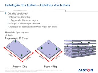 © ALSTOM SA, 2015. All rights reserved. Information contained in this document is indicative only. No representation or warranty is given or should be relied on that it is complete or correct
or will apply to any particular project. This will depend on the technical and commercial circumstances. It is provided without liability and is subject to change without notice.
Reproduction, use or disclosure to third parties, without express written authorisation, is strictly prohibited
ALSTOM - 25/08/2026 – P 14
250mm
410mm 280mm 260mm
Peso = 10kg Peso = 7kg
Instalação dos lastros – Detalhes dos lastros
Material: Aço carbono
pintado
Espessura: 12.7mm
 Detalhe dos lastros:
• 2 tamanhos diferentes,
• 10kg para facilitar a montagem.
• Dois pinos soldados para encaixe.
• Aplicação de adesivo para eliminar folgas dos pinos.
 