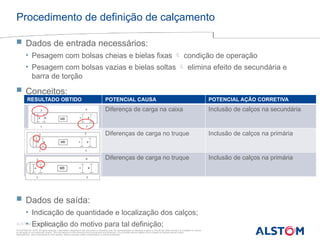 © ALSTOM SA, 2015. All rights reserved. Information contained in this document is indicative only. No representation or warranty is given or should be relied on that it is complete or correct
or will apply to any particular project. This will depend on the technical and commercial circumstances. It is provided without liability and is subject to change without notice.
Reproduction, use or disclosure to third parties, without express written authorisation, is strictly prohibited
ALSTOM - 25/08/2026 – P 9
Procedimento de definição de calçamento
 Dados de entrada necessários:
• Pesagem com bolsas cheias e bielas fixas  condição de operação
• Pesagem com bolsas vazias e bielas soltas  elimina efeito de secundária e
barra de torção
 Conceitos:
 Dados de saída:
• Indicação de quantidade e localização dos calços;
• Explicação do motivo para tal definição;
RESULTADO OBTIDO POTENCIAL CAUSA POTENCIAL AÇÃO CORRETIVA
Diferença de carga na caixa Inclusão de calços na secundária
Diferenças de carga no truque Inclusão de calços na primária
Diferenças de carga no truque Inclusão de calços na primária
 