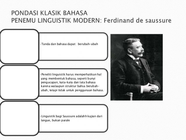Pesan - Teori Komunikasi