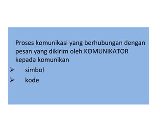 Proses komunikasi yang berhubungan dengan pesan yang dikirim oleh KOMUNIKATOR kepada komunikan  simbol kode 