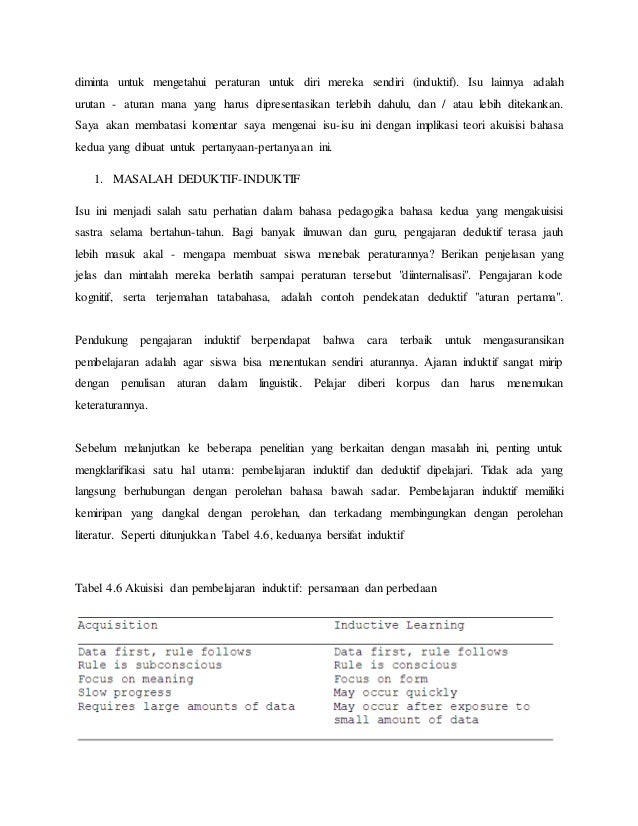 Pesanan Terjemahan