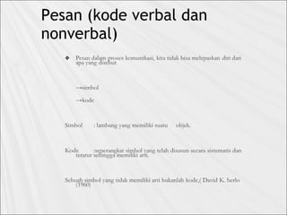 Pesan (kode verbal dan nonverbal) 