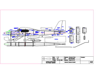 Pesawat fokker model