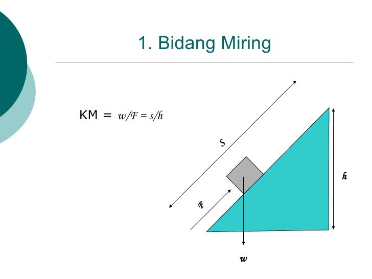 Pesawat Sederhana
