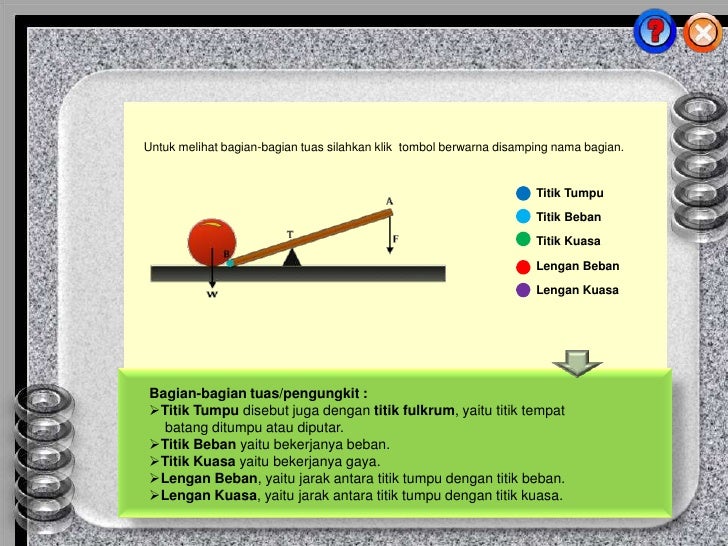 Pesawat Sederhana Berikut  Yang  Memanfaatkan  Prinsip  Tuas 