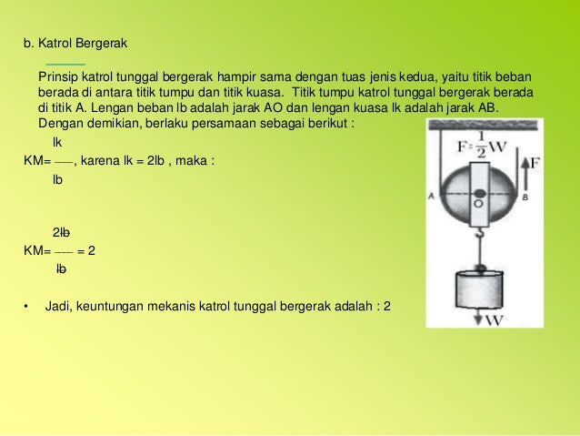 Pesawat Sederhana Berikut Yang Memanfaatkan Prinsip Tuas ...