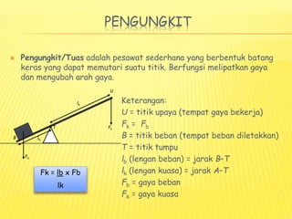 PENGUNGKIT
 Pengungkit/Tuas adalah pesawat sederhana yang berbentuk batang
keras yang dapat memutari suatu titik. Berfungsi melipatkan gaya
dan mengubah arah gaya.
Keterangan:
U = titik upaya (tempat gaya bekerja)
Fk = Fb
B = titik beban (tempat beban diletakkan)
T = titik tumpu
lb (lengan beban) = jarak B–T
lk (lengan kuasa) = jarak A–T
Fb = gaya beban
Fk = gaya kuasa
Fk
B
Fb
lb
T
lk
U
Fk = lb x Fb
lk
 