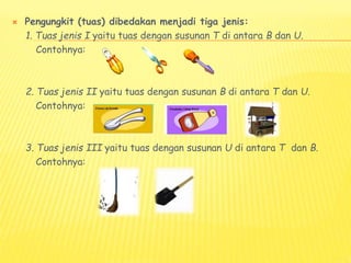  Pengungkit (tuas) dibedakan menjadi tiga jenis:
1. Tuas jenis I yaitu tuas dengan susunan T di antara B dan U.
Contohnya:
2. Tuas jenis II yaitu tuas dengan susunan B di antara T dan U.
Contohnya:
3. Tuas jenis III yaitu tuas dengan susunan U di antara T dan B.
Contohnya:
 