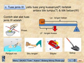 novi 
c. Tuas jenis III yaitu tuas yang kuasanya(F) terletak 
antara titik tumpu(T) & titik beban(W) 
Lw : lengan beban 
LF : lengan kuasa 
T 
F 
W 
Contoh alat alat tuas 
jenis III adalah : 
Pinset 
Penjepit roti Siku lengan Stapler Sekop 
Menu SK/KD Tuas Katrol Bidang Miring Roda gigi X 
 