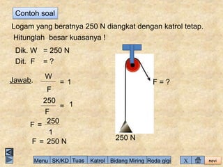 novi 
Contoh soal 
Logam yang beratnya 250 N diangkat dengan katrol tetap. 
Hitunglah besar kuasanya ! 
Dik. W = 250 N 
Dit. F = ? 
W 
F 
Jawab. 1 
= 
250 
F 
= 
1 
F 
= 
250 
= F = ? 
250 N 
1 
F 250 N 
Menu SK/KD Tuas Katrol Bidang Miring Roda gigi X 
 