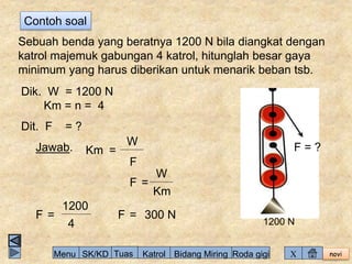 novi 
Contoh soal 
Sebuah benda yang beratnya 1200 N bila diangkat dengan 
katrol majemuk gabungan 4 katrol, hitunglah besar gaya 
minimum yang harus diberikan untuk menarik beban tsb. 
Dik. W = 1200 N 
Km = n = 4 
Dit. F = ? 
Jawab. Km 
W 
F 
F = 
1200 
= 
F = = 
4 
W 
Km 
F 300 N 
F = ? 
1200 N 
Menu SK/KD Tuas Katrol Bidang Miring Roda gigi X 
 