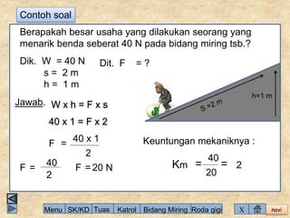 novi 
Contoh soal 
Berapakah besar usaha yang dilakukan seorang yang 
menarik benda seberat 40 N pada bidang miring tsb.? 
Dik. W = 40 N 
s = 2 m 
h = 1 m 
Dit. F = ? 
Jawab. 
F = 
40 
2 
40 x 1 
2 
F = = 
F 20 N 
h=1 m 
W x h = F x s 
40 x 1 = F x 2 
Keuntungan mekaniknya : 
Km = 
40 
20 
= 2 
Menu SK/KD Tuas Katrol Bidang Miring Roda gigi X 
 